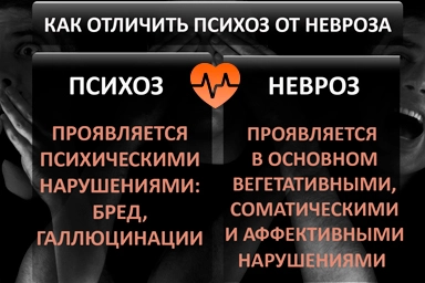 Лечение психоза в Суровикино